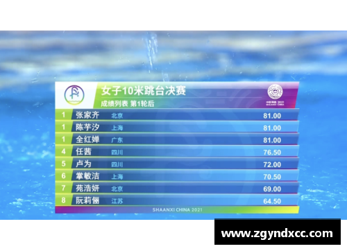 必一运动全红婵跳水决赛争议：客观审视主观评分的挑战