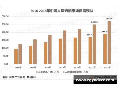 必一运动NBA球员保险需求分析与未来趋势预测 - 副本