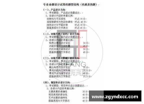 必一运动NBA考试全面解析：历年真题分析、备考技巧与策略