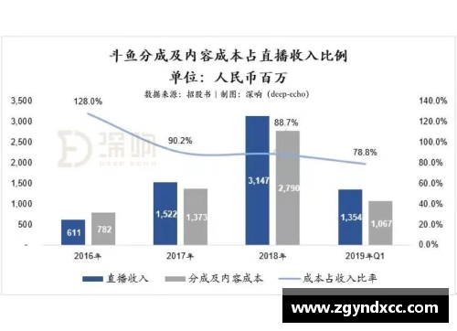 必一运动湘钢生产经营水平再上新台阶，一季度销售收入、利润创企业新高 - 副本