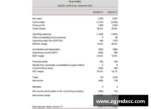 必一运动又一巨头遭重创!一季度亏损32亿,计划永久关店1200家 - 副本