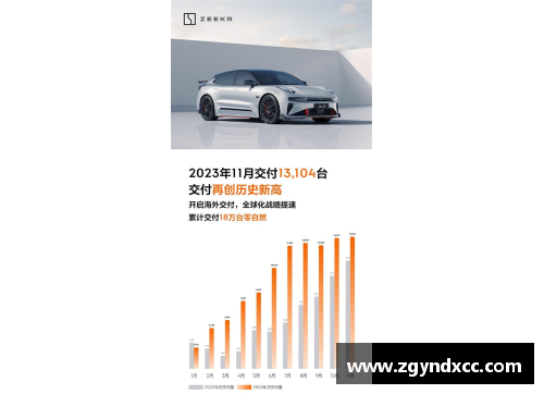 必一运动1.2053万台!极氪公布9月交付量_季度交付再创新高 - 副本